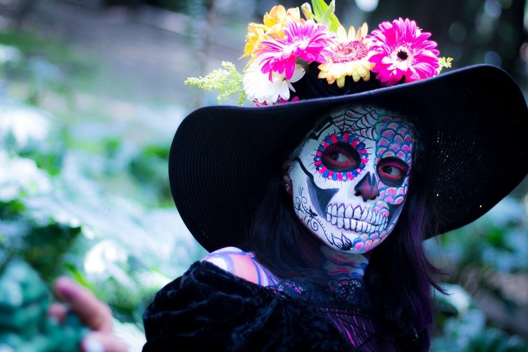 What happens to your body when you die and after?